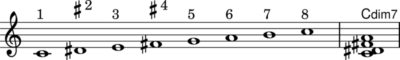 ファイル:リディアン♯2.png