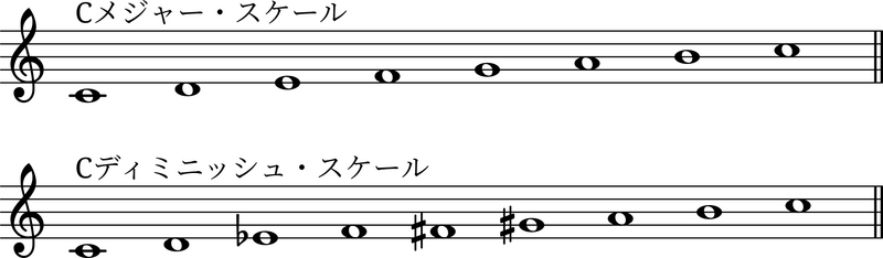 ファイル:メジャー・スケールとディミニッシュ・スケール.png