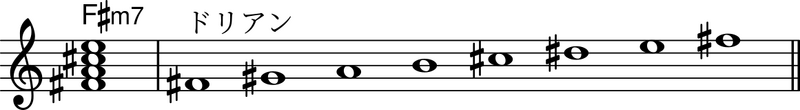 ファイル:♯IVm7.png