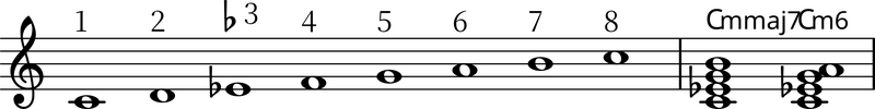 ファイル:アイオニアン♭3.png