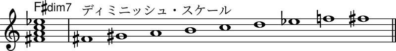 ファイル:♯IVdim7.png
