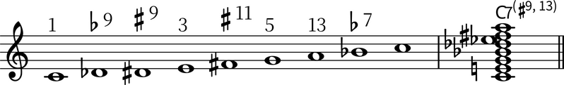 ファイル:半音-全音ディミニッシュ・スケール.png