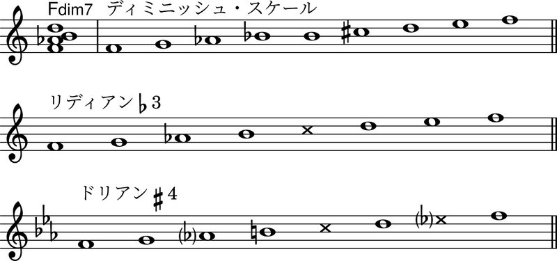 ファイル:IVdim7.png