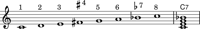 ファイル:ミクソリディアン♯4.png