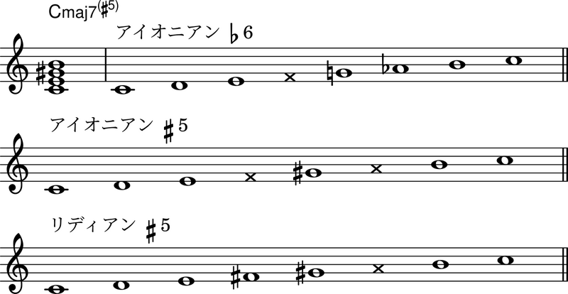 ファイル:Imaj7(♯5).png