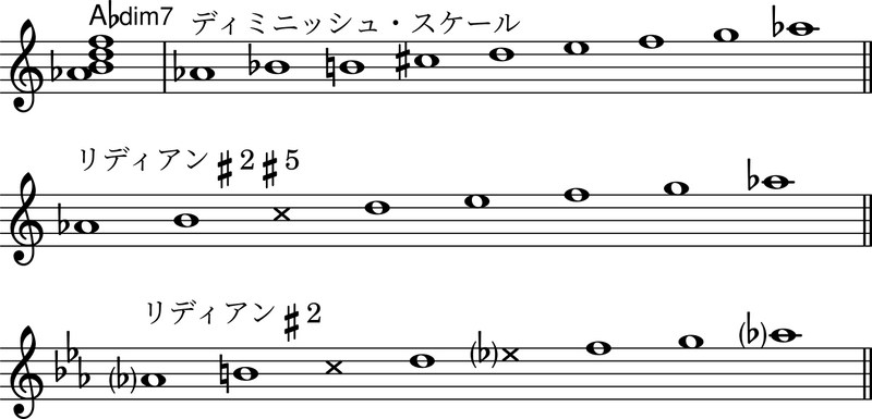 ファイル:♭VIdim7.png