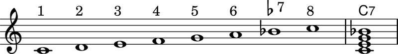 ファイル:ミクソリディアン.png