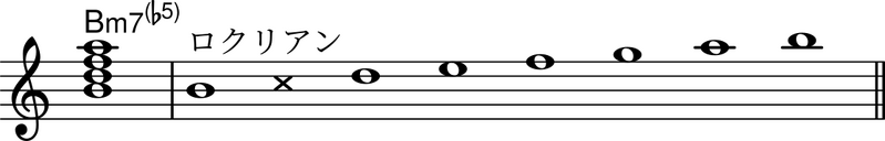 ファイル:VIIm7(♭5).png