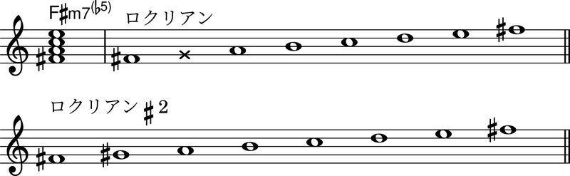 ファイル:♯IVm7(♭5).png
