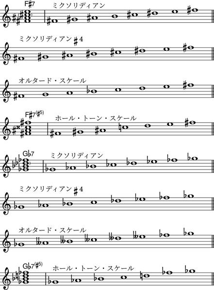 ファイル:♯IV7.png