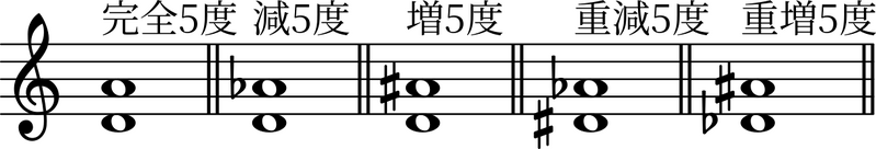 ファイル:さまざまな5度.png