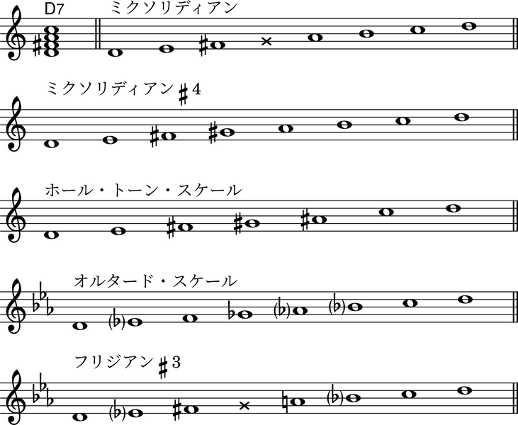 ファイル:II7.png