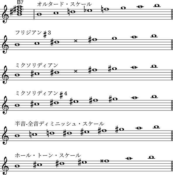 ファイル:VII7.png