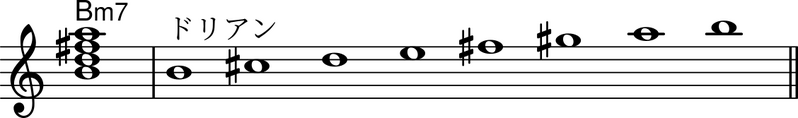 ファイル:VIIm7.png