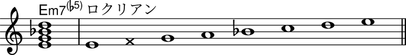 ファイル:IIIm7(♭5).png
